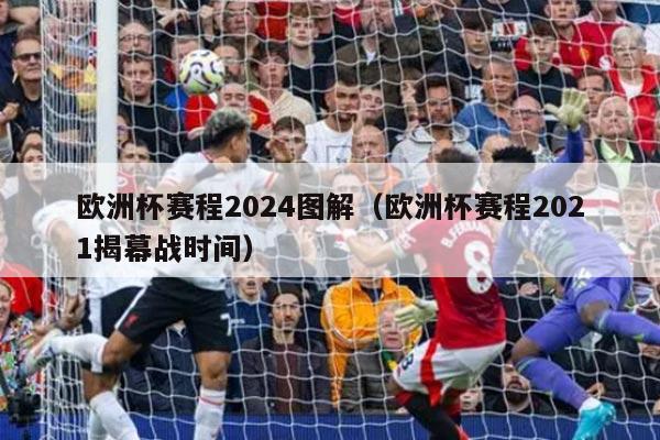 欧洲杯赛程2024图解（欧洲杯赛程2021揭幕战时间）