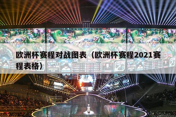 欧洲杯赛程对战图表（欧洲杯赛程2021赛程表格）